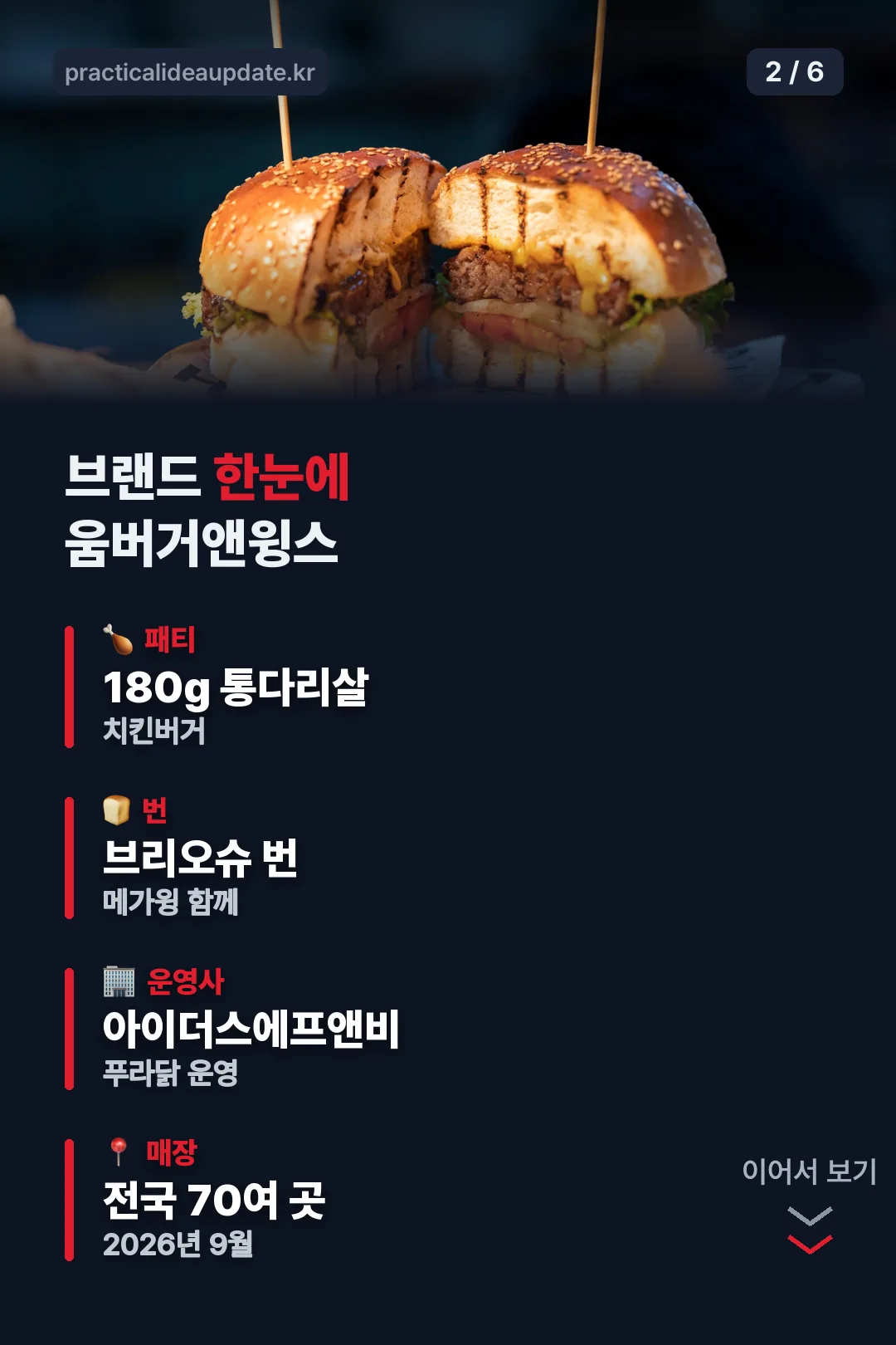 브랜드 한눈에 정리
