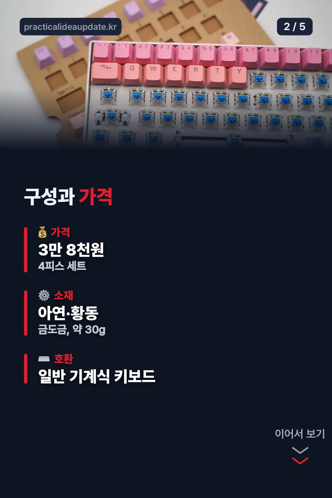 구성과 가격