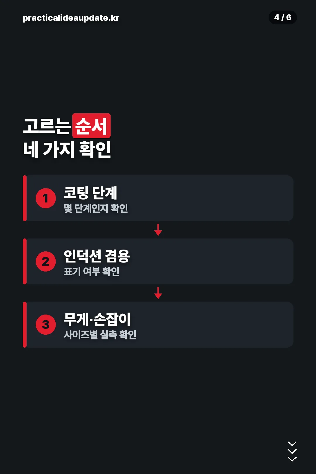 고르는 순서 네 가지