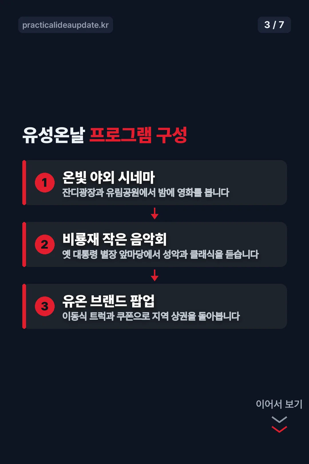 프로그램 구성 순서